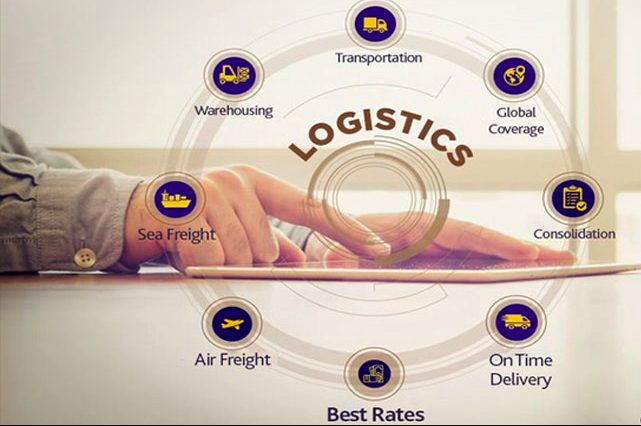 Globalwits consultancy services provides one window solution to all logistics needs